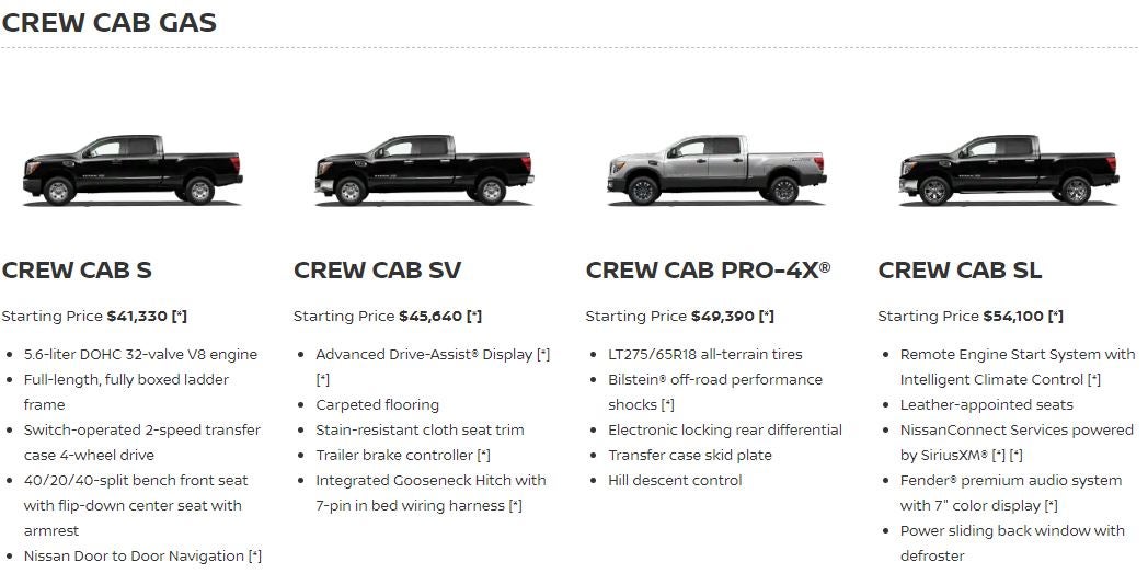 Nissan Titan Crew Cab Gas Options
