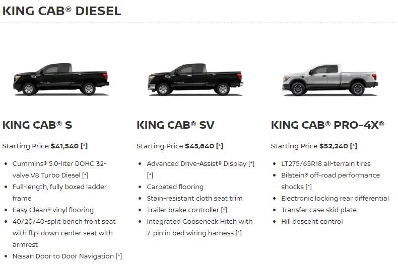 Nissan Titan King Cab Diesel Options