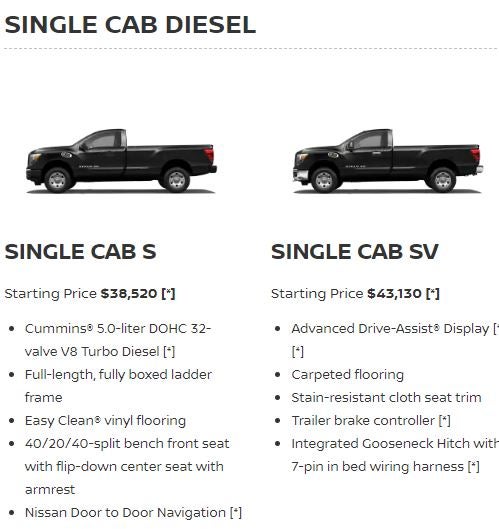 Nissan Titan Single Cab Diesel Options